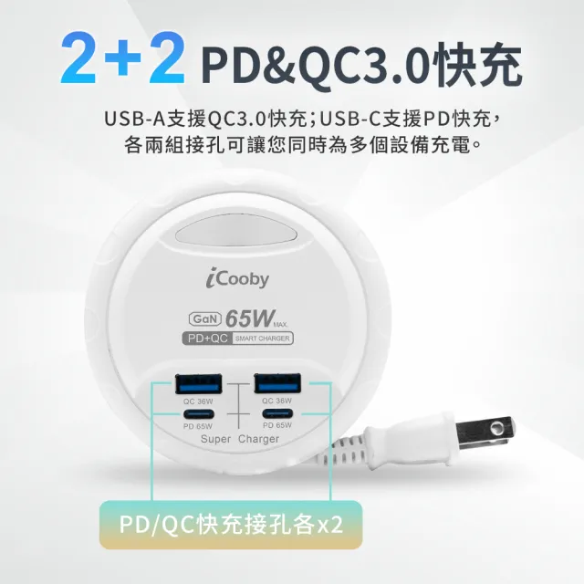 【iCooby】UB-60L 65W PD+QC轉盤收納充電器 露營 圓盤 延長線(2A2C 快充延長線)