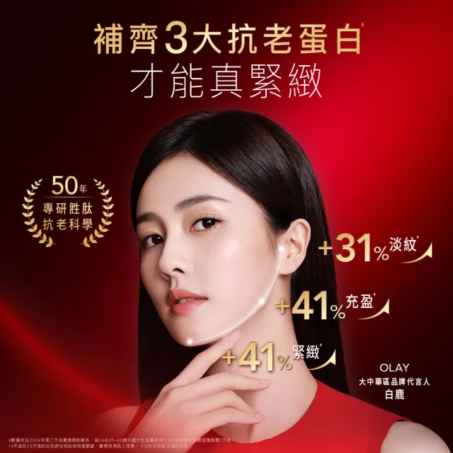 【OLAY 歐蕾】新上市★胜肽超紅瓶緊緻乳霜2入(50g*2/2天淡紋14天緊緻★臉部保養)