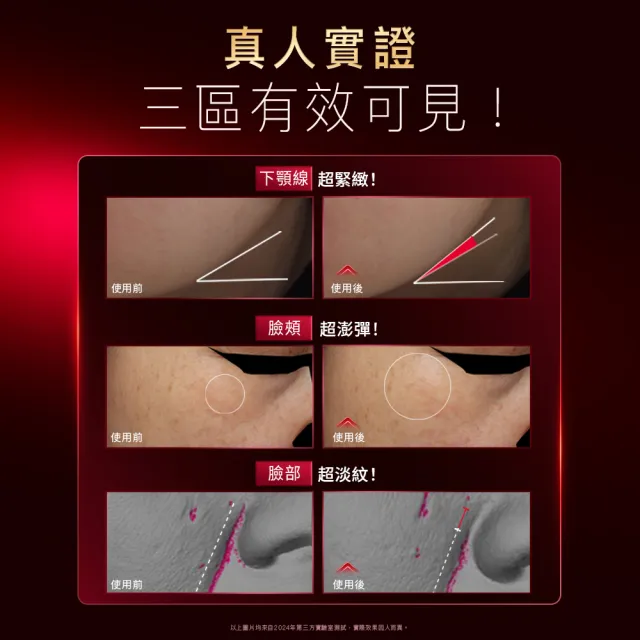 【OLAY 歐蕾】新上市★胜肽超紅瓶 奢護眼霜2入組15g*2(快速提拉去紋 臉部保養★No.1抗老品牌)