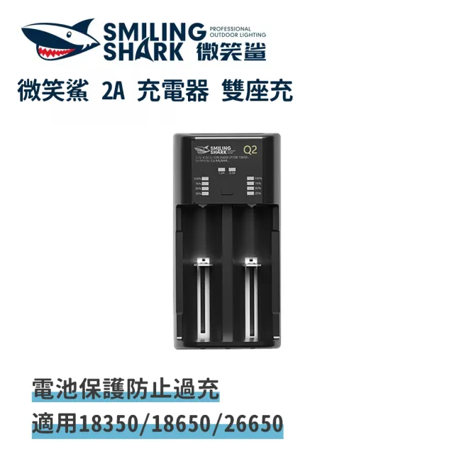 【2026】電池充電器推薦ptt》10款高評價人氣品牌排行榜 | BALIMAN情報局