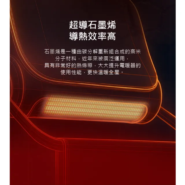 【THOMSON】WIFI石墨烯壁掛暖風機 TM-SAW35FW 壁掛 暖風機 陶磁 電暖器 遙控