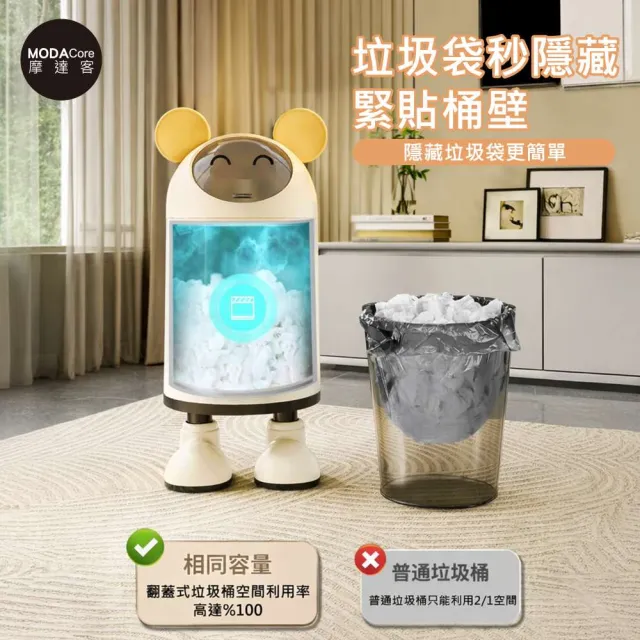 【摩達客】萌趣創意卡通造型加蓋垃圾桶 臥室客廳廚房適用