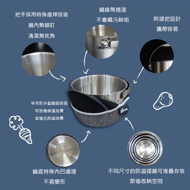 【UCOM 瑞康屋】雅痞灰304不鏽鋼防溢提鍋16cm附提袋(防溢專利設計)