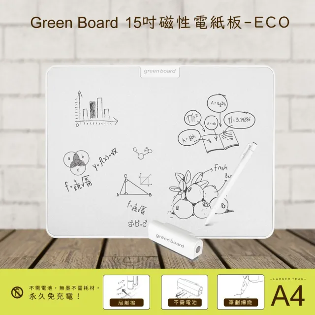 【Green Board 】15吋磁性電紙板 SP15 ECO(局部清除手寫板 電子白板 電子紙手寫板)