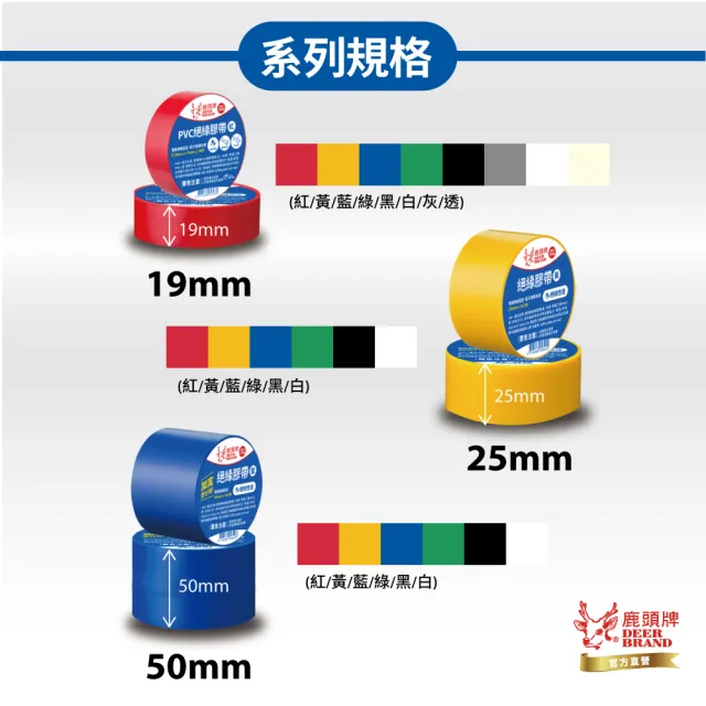 【DEER BRAND 鹿頭牌】PVC電氣絕緣膠帶19mmX10M(航空用電工膠帶/行動電源安全貼)