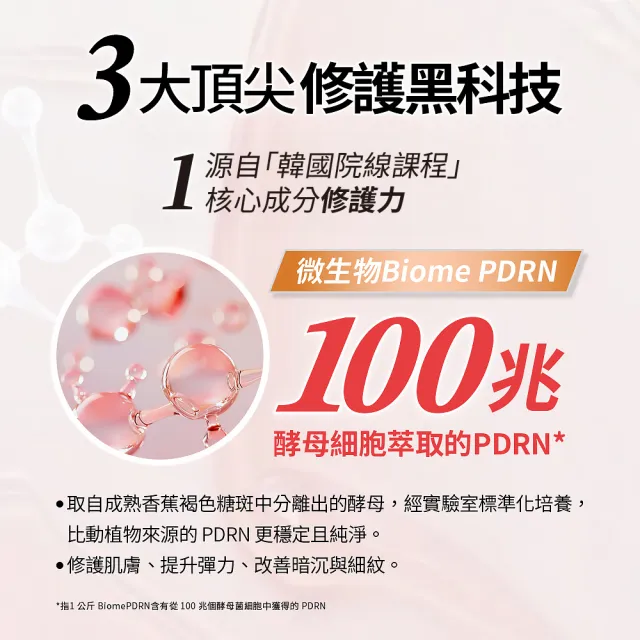 【For Beloved One 寵愛之名】PDRN外泌體環肽再生修護精華30ml(水光肌/強化屏障/長效保濕)