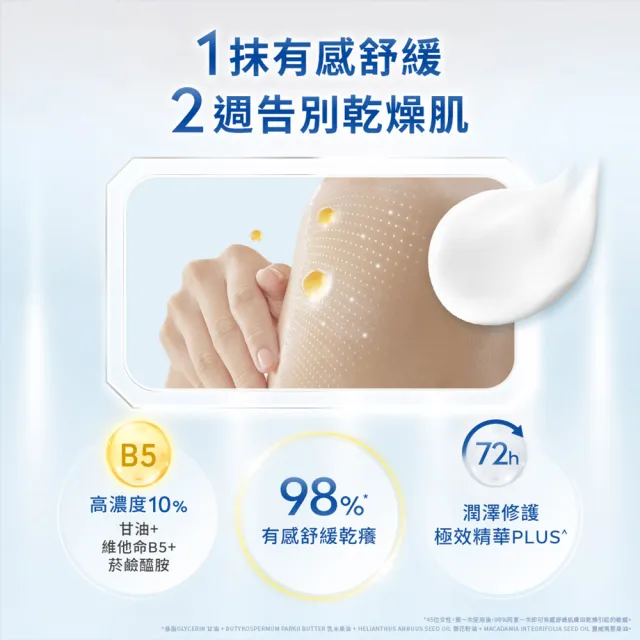 【NIVEA 妮維雅】極潤修護潤膚乳液400mlx6入(舒緩乾癢肌/保濕/身體乳)