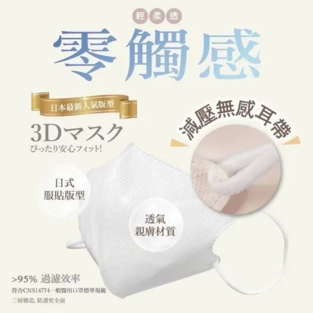 【Deguan】3D立體成人零觸感口罩X1盒(20枚入/盒 輕柔透氣 無鼻樑 單片獨立包)