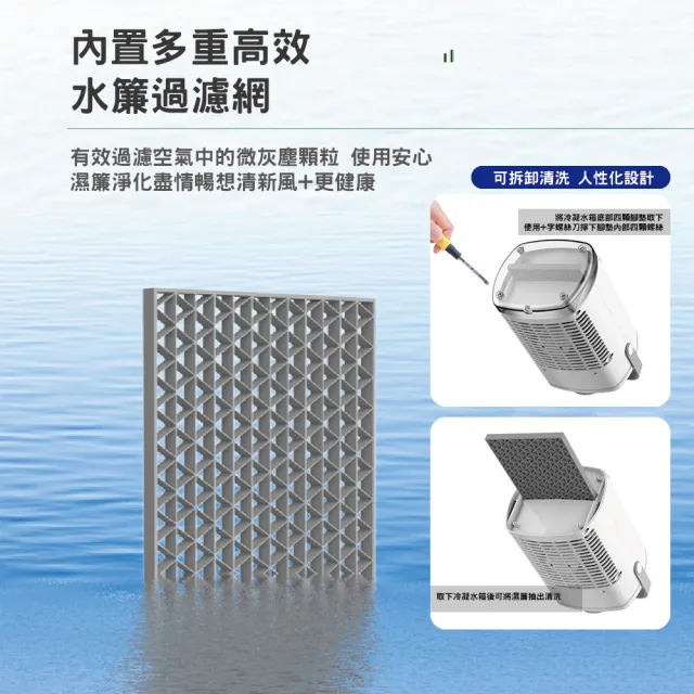 【GAARii】JF 水冷扇 USB水冷風扇 冷風扇 迷你冷氣扇 桌上型水冷扇 小型空調扇