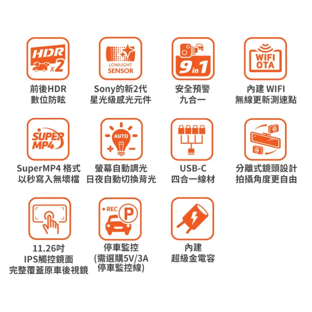 【MIO】含安裝 MiVue R800WD 分離式鏡頭 後視鏡型行車記錄器-快 (送-32G卡 行車紀錄器)