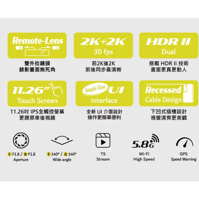 【Polaroid 寶麗萊】DS1203WGS 星光2+HDR防眩 電子後視鏡行車記錄器 車內後鏡頭版_送安裝(車麗屋)