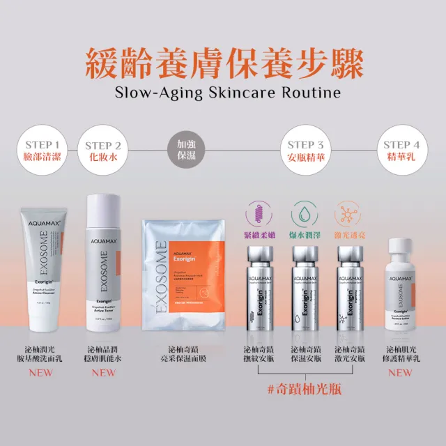 【AQUAMAX 奧科美氏】泌柚晶潤穩膚肌能水150ml-化妝水、濕敷、舒緩敏感、透亮補水