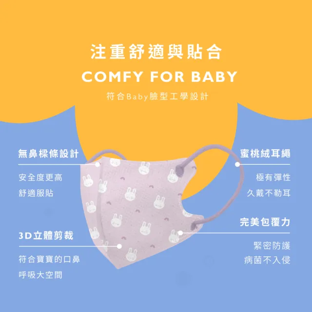 【COMFIZ 康菲】康菲嬰幼3D立體醫療口罩(0-18個月適用/多款獨家設計花色/無鼻樑條)