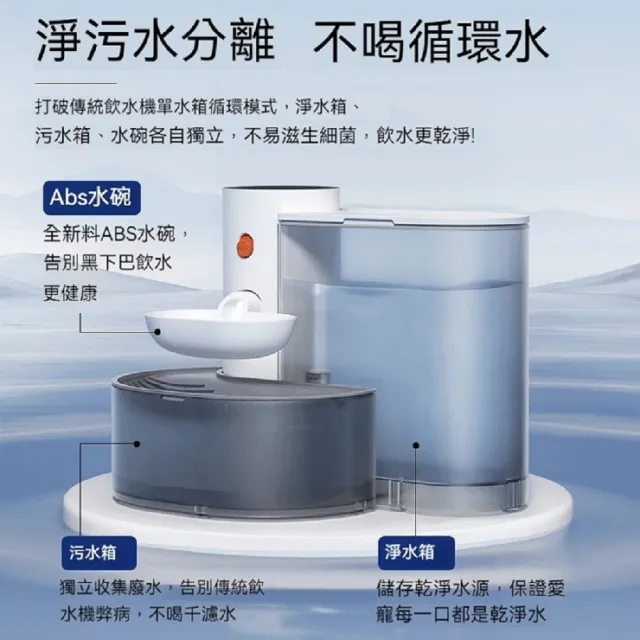 【u-ta】免換濾心自動換水智能傾倒式寵物飲水機MW43(升級不鏽鋼碗 無線版 無濾芯 0耗材 貓 狗 寵物飲水機)