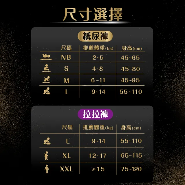 【幫寶適】奢寵黑金幫 黏貼型 NB/S/M/L 紙尿褲/尿布x2包