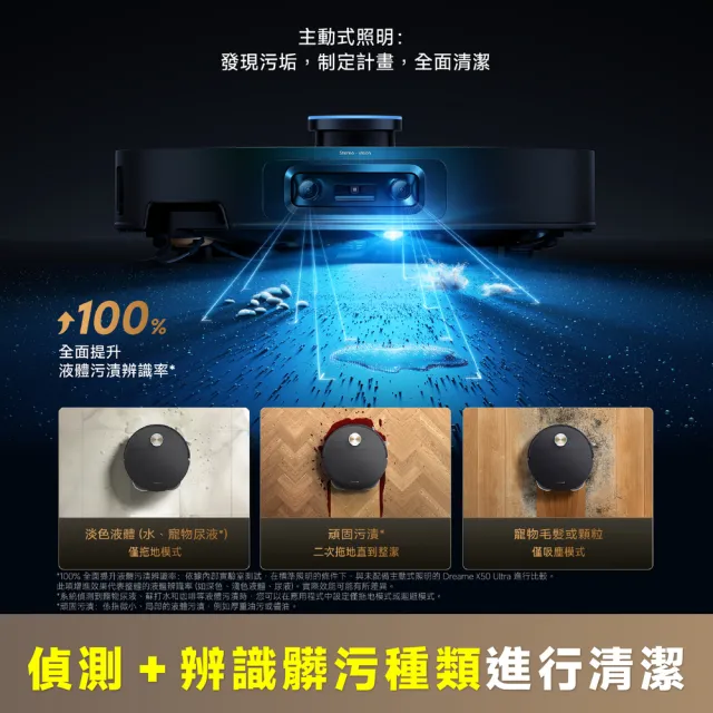 【Dreame 追覓科技】X60 Ultra AI藍光辨識超薄掃拖旗艦機（7.95cm超薄機身/36000Pa超強吸力/AI藍光辨識）