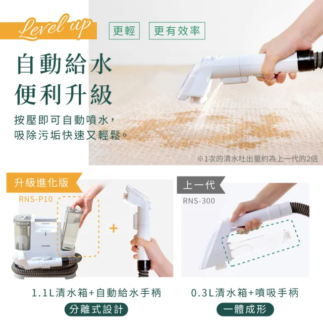 IRIS】自動給水織物清潔機RNS-P10(日本設計品牌/強力去汙/布品/車用