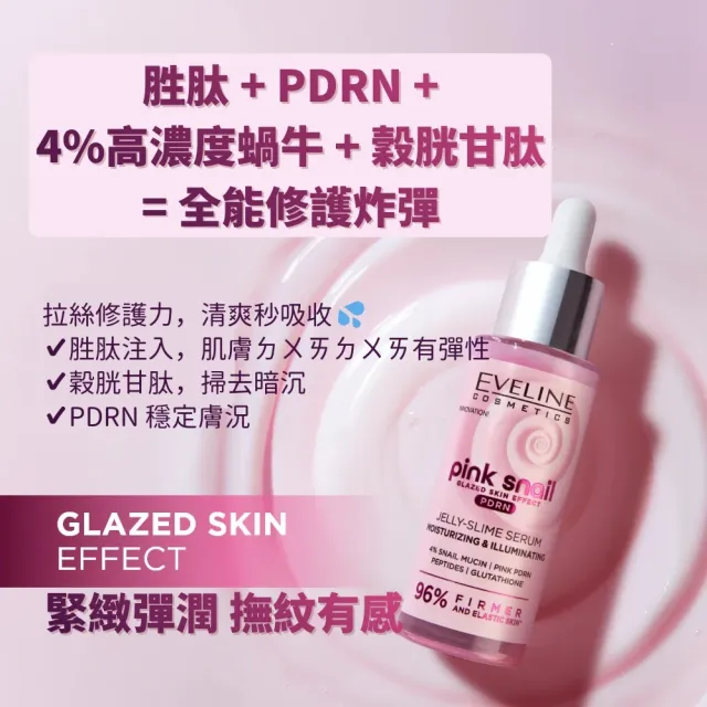 【Eveline Cosmetics】PDRN 果凍拉絲修護精華 30ml(波蘭原裝)