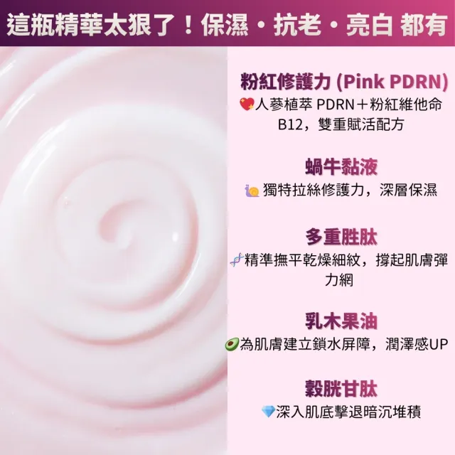 【Eveline Cosmetics】PDRN 果凍拉絲修護精華 30ml(波蘭原裝)
