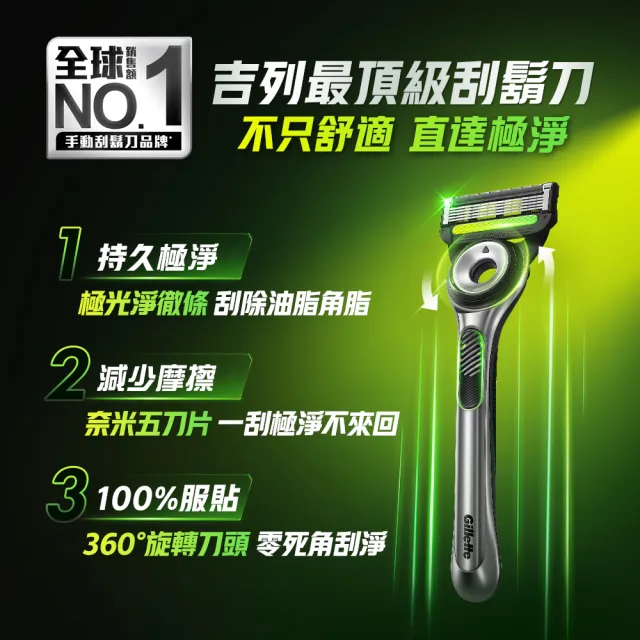 【Gillette 吉列】Labs 極光系列刮鬍刀-1刀架2刀頭