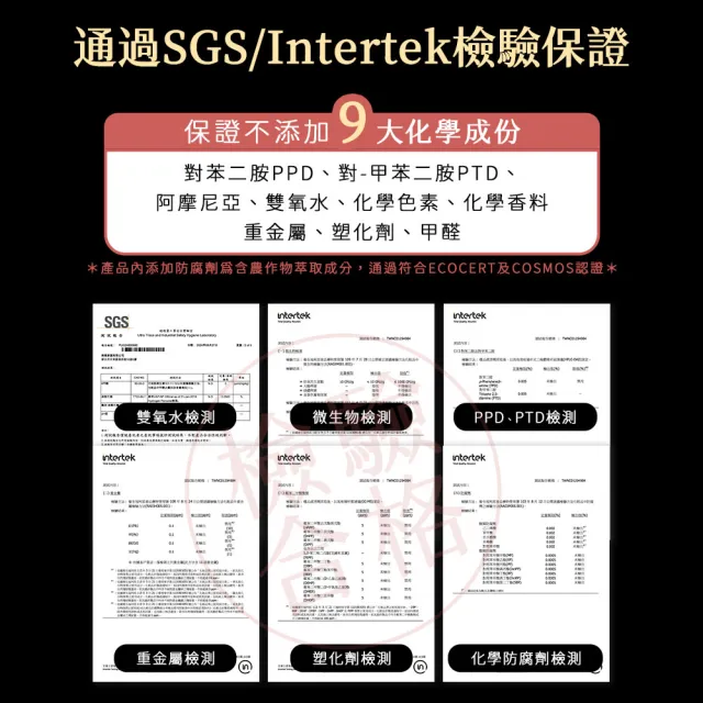 【PureHome】髮速黑進化修護透黑組(護髮素+噴霧2入)遮白髮 黑髮素 白髮染 白髮補色 非化學染髮劑  