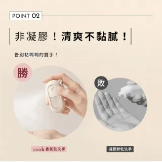 【台隆手創館】oooh香氛乾洗手4.0(20mL)