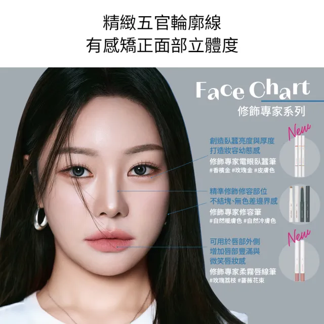 【ETUDE】官方直營 修飾專家柔霧唇線筆