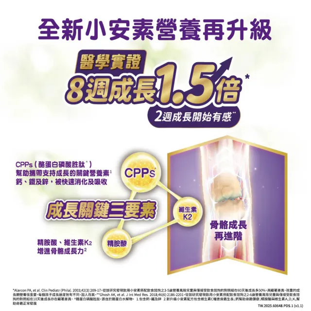 【亞培】小安素PEPTIGRO均衡完整營養即飲配方禮盒-香草(220ml x15入)