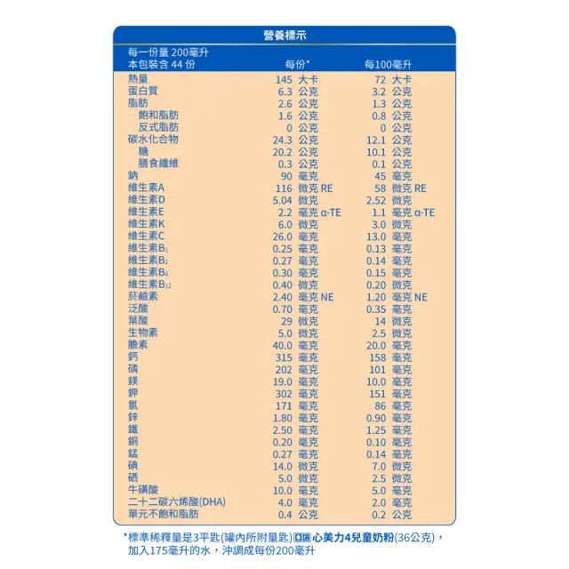 【亞培】官方直營 心美力4兒童奶粉1600g x6罐(適合3-7歲兒童、保護力專家)