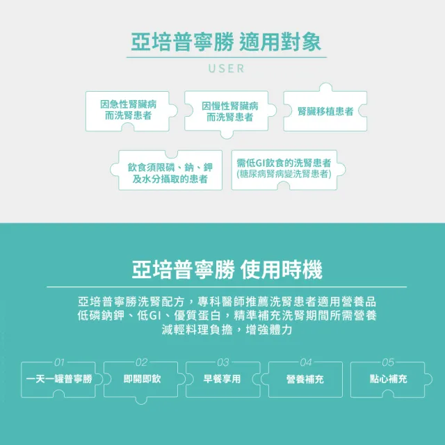 【亞培】普寧勝 洗腎患者適用(237ml x24入 x5箱)