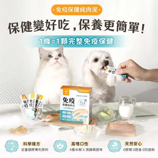 【汪喵星球】保健純肉泥6gx20包-兩入組(魚油/免疫/關節/貓肉泥/狗肉泥/寵物保健/貓零食/狗零食)