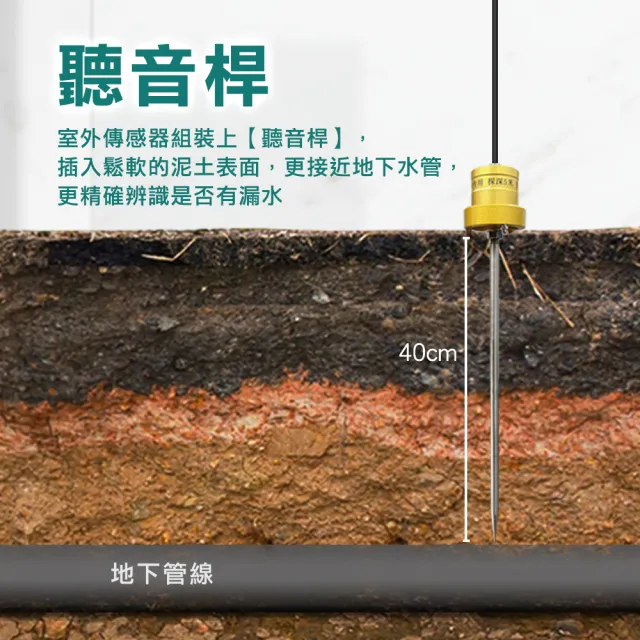 【久良儀器】牆壁漏水儀器檢測 天花板漏水檢測 聽漏儀 抓漏防水 PLDE-F(水管聽診器 漏水檢測儀 抓漏防水)