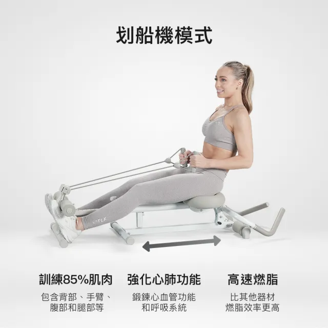 【Wonder Core】Pro Max 真腰瘦機(跪滑機/羅馬椅/腿推機/划船機)