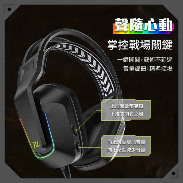 【AZOMA】Zenith1 RGB 電競耳機麥克風 邊界黑/幻綠白 耳機 麥克風(耳麥 入門款)