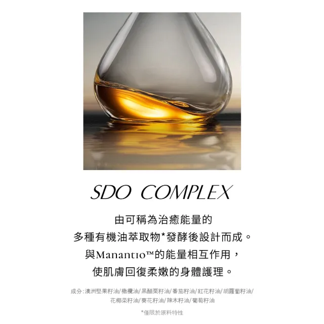 【ROOTON 官方直營】淨粹植潤身體油50ml