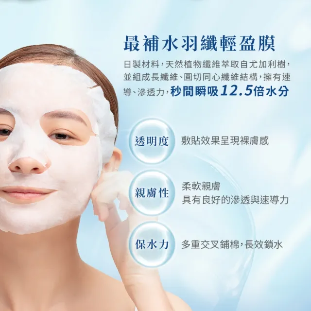 【PuraVida 璞若美得】PuraVida分子保濕修護面膜加量組(25mL*10片)
