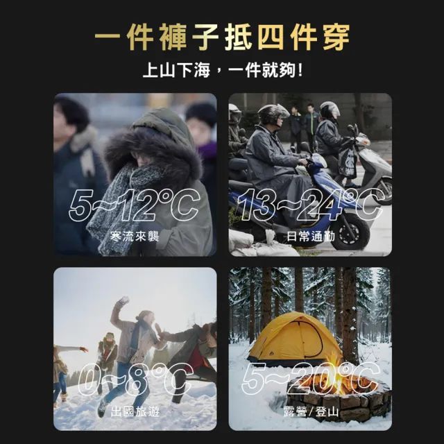 【JU SHOP】買一送一！SGS認證男女軟殼防寒 加絨保暖 衝鋒褲 保暖褲(防風褲 工作褲 防潑水 長褲 機能褲)