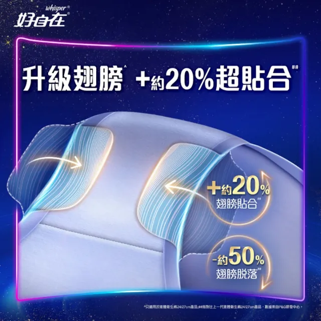 【好自在】*INFINITY液體衛生棉10片x2盒  超強吸收不悶濕(24cm/27cm/29.5cm/34cm任選)