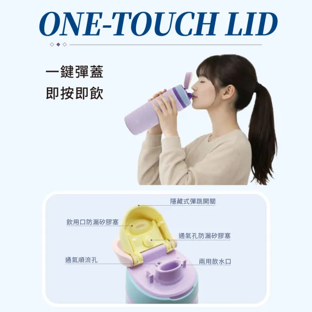 【LINOX】SMAKUS霧光鈦彩保溫杯  770ml ｜純鈦燒結｜雙飲設計｜SGS檢驗