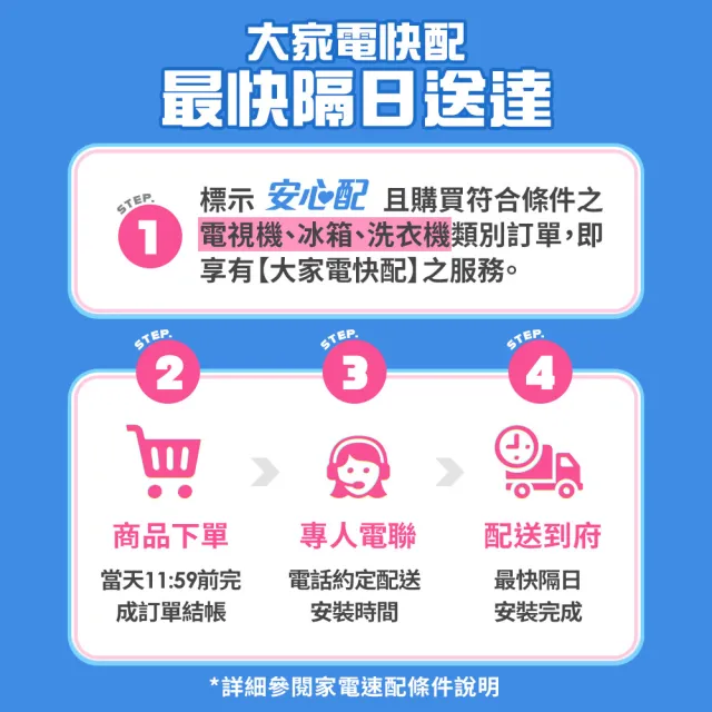【TATUNG 大同】家電快配★95公升1級能效單門冷藏冰箱-銀色(TR-A190SHV)