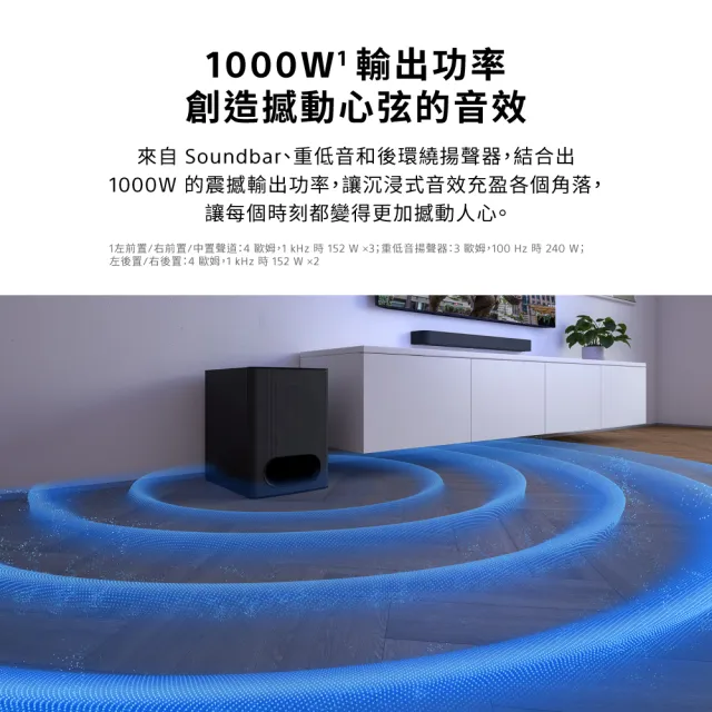 【SONY 索尼】5.1聲道劇院系統(HT-S60)