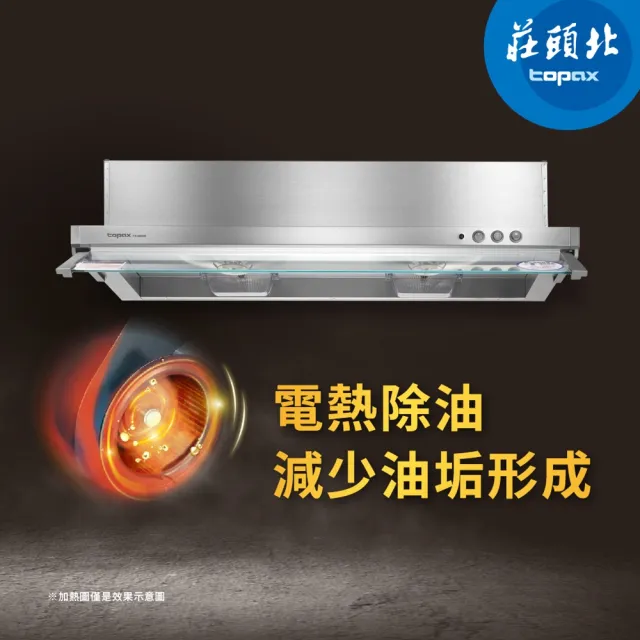 【2026】櫻花排油煙機推薦｜10款高評價人氣品牌排行榜 | BALIMAN情報局