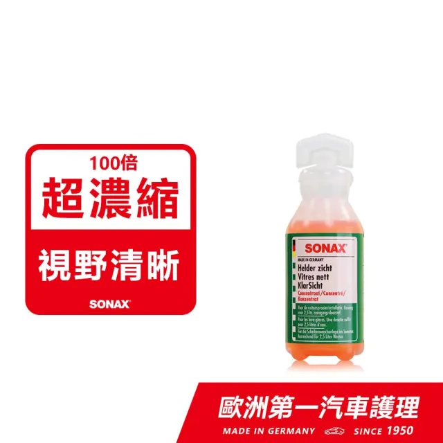 | BALIMAN情報局 【2026】雨刷精推薦|10款真心推薦的人氣排行榜 | BALIMAN情報局