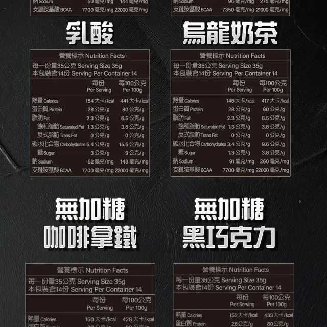 【RED COW 紅牛】官方直營 聰勁即溶乳清蛋白(500g)可可/花生巧克力/無糖奶茶/無糖咖啡拿鐵/芋香/曼特寧風味