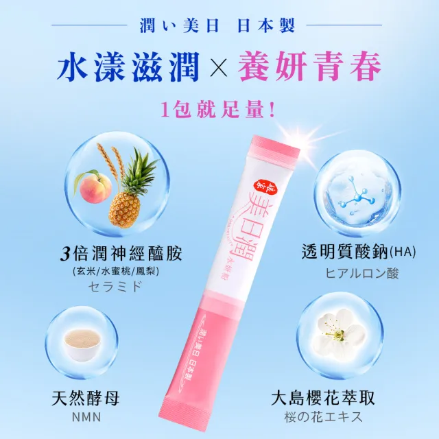 【娘家官方直營】美日潤水妍粉2盒組(30包/盒.神經醯胺.水潤粉.玻尿酸鈉.NMN.吃的面膜)