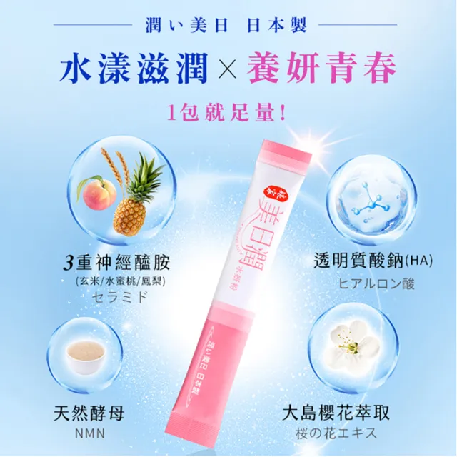【娘家】美日皙1盒+美日潤1盒(早潤晚皙.王瞳推薦)