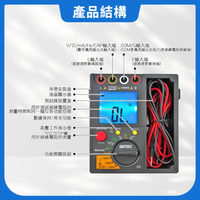 絕緣阻抗測試器 高阻計 兆歐計 兆歐錶 1000V 電阻計 絕緣電阻計 絕緣 阻抗測試器(130-BM3548)
