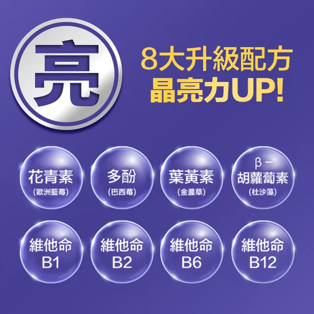 【DHC】速攻藍莓 30日份(60粒/包 暗處視覺 花青素 葉黃素)