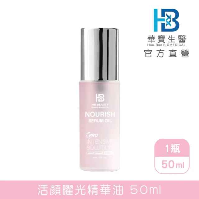【華寶生醫】HB Beauty 活顏曜光精華油50ml（小粉瓶）