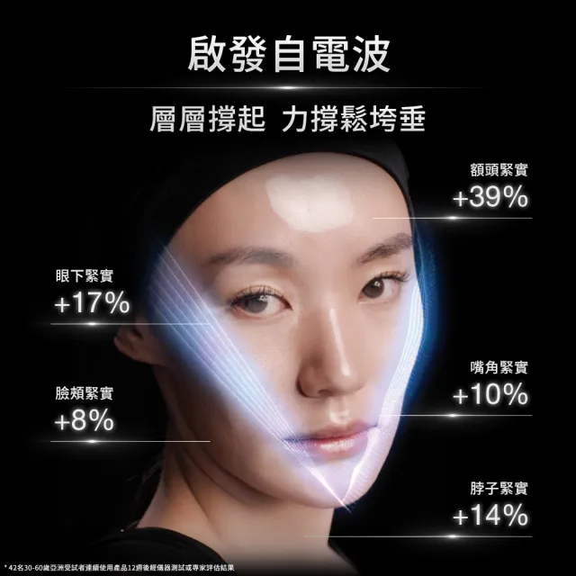 【Skin Ceuticals 修麗可】A.G.E.極效賦活緊緻精華 4ml體驗組 每日限量(全面緊緻)